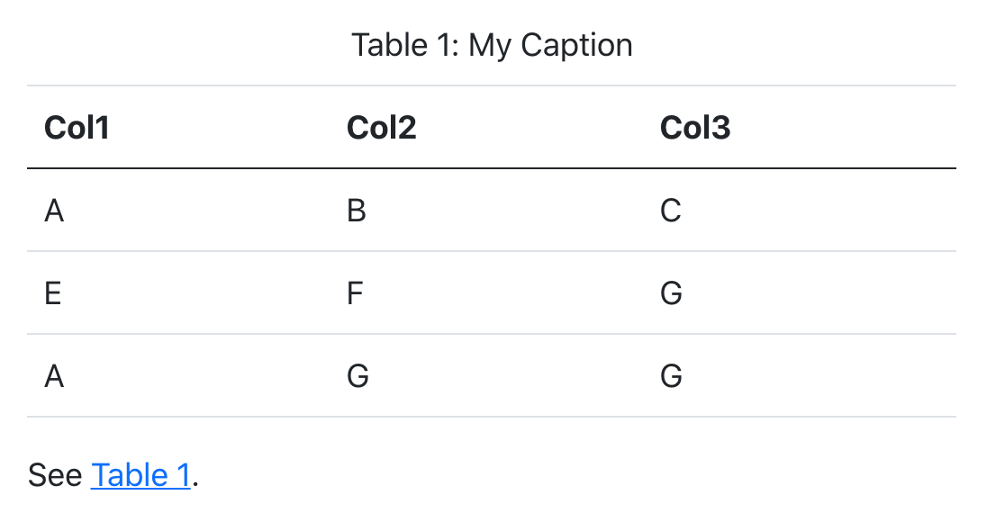 A table with 3 columns and four rows. The text 'Table 1: My Caption' is above the header column. The text 'See tbl. 1' is aligned to the left underneath the last column.