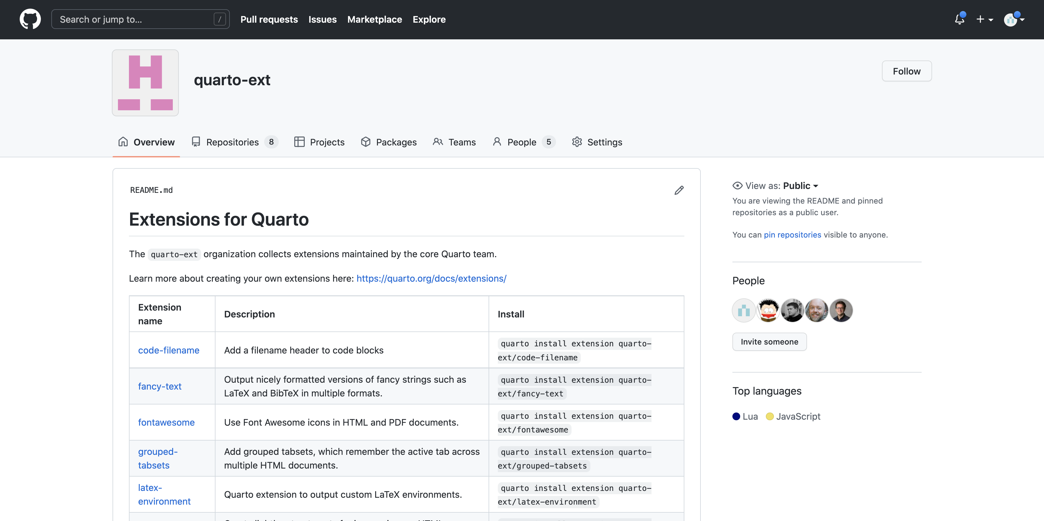 The main page for the quarto-ext GitHub organization which lists extensions published by the Quarto core team.