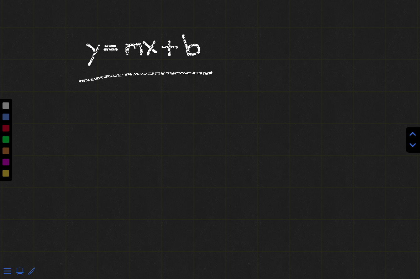 Screenshot of chalkboard canvas with color selector on the left, and paintbrush tool at the bottom. The background is dark, and the equation 'y = mx + b' has been drawn in white with a chalky texture.